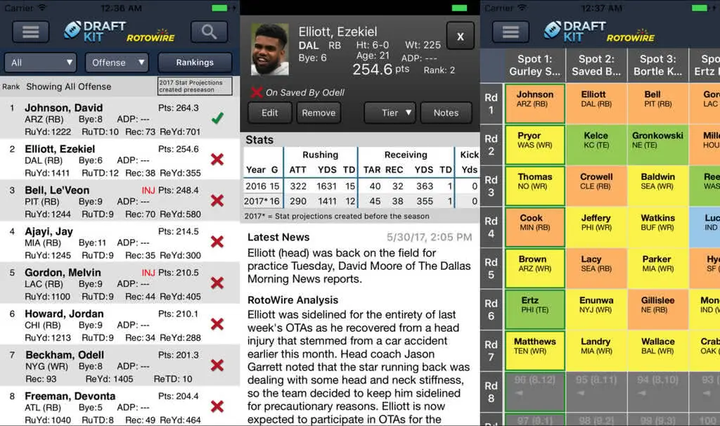 A Real Draft Day Advantage Using RotoWire Fantasy Football Draft Kit App -  NewsReports